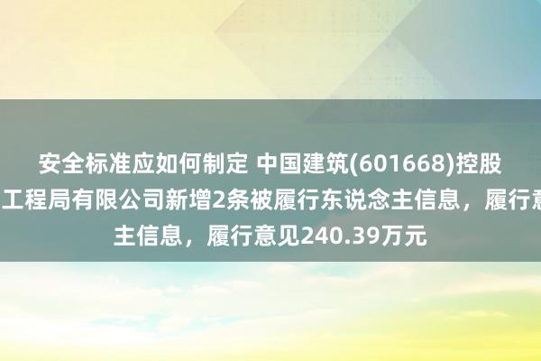 安全标准应如何制定 中国建筑(601668)控股的中国建筑第六工程局有限公司新增2条被履行东说念主信息，履行意见240.39万元