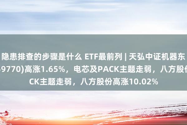 隐患排查的步骤是什么 ETF最前列 | 天弘中证机器东说念主ETF(159770)高涨1.65%，电芯及PACK主题走弱，八方股份高涨10.02%