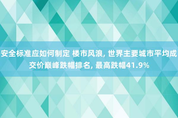 安全标准应如何制定 楼市风浪, 世界主要城市平均成交价巅峰跌幅排名, 最高跌幅41.9%