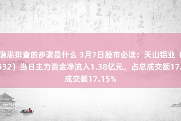 隐患排查的步骤是什么 3月7日股市必读：天山铝业（002532）当日主力资金净流入1.38亿元，占总成交额17.15%